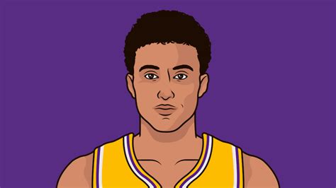 kyle kuzma last 10 games